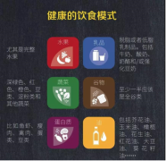 改善老年人免疫力，合理营养来助力