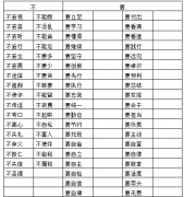 德孕贤教惟此惟大
