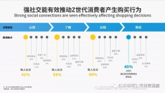 选择虹桥璀璨公馆|选择获得幸福感