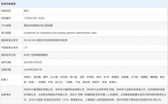 华大基因深入参编基因识别数据分类分级标准，为数据管理贡献智慧