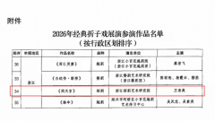 喜报！入选国家级展演，绍剧《闹天宫》即将赴京参加2026年经典折子戏展演